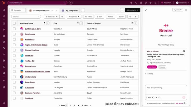 CRM Breeze