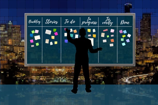 Sales CRM process