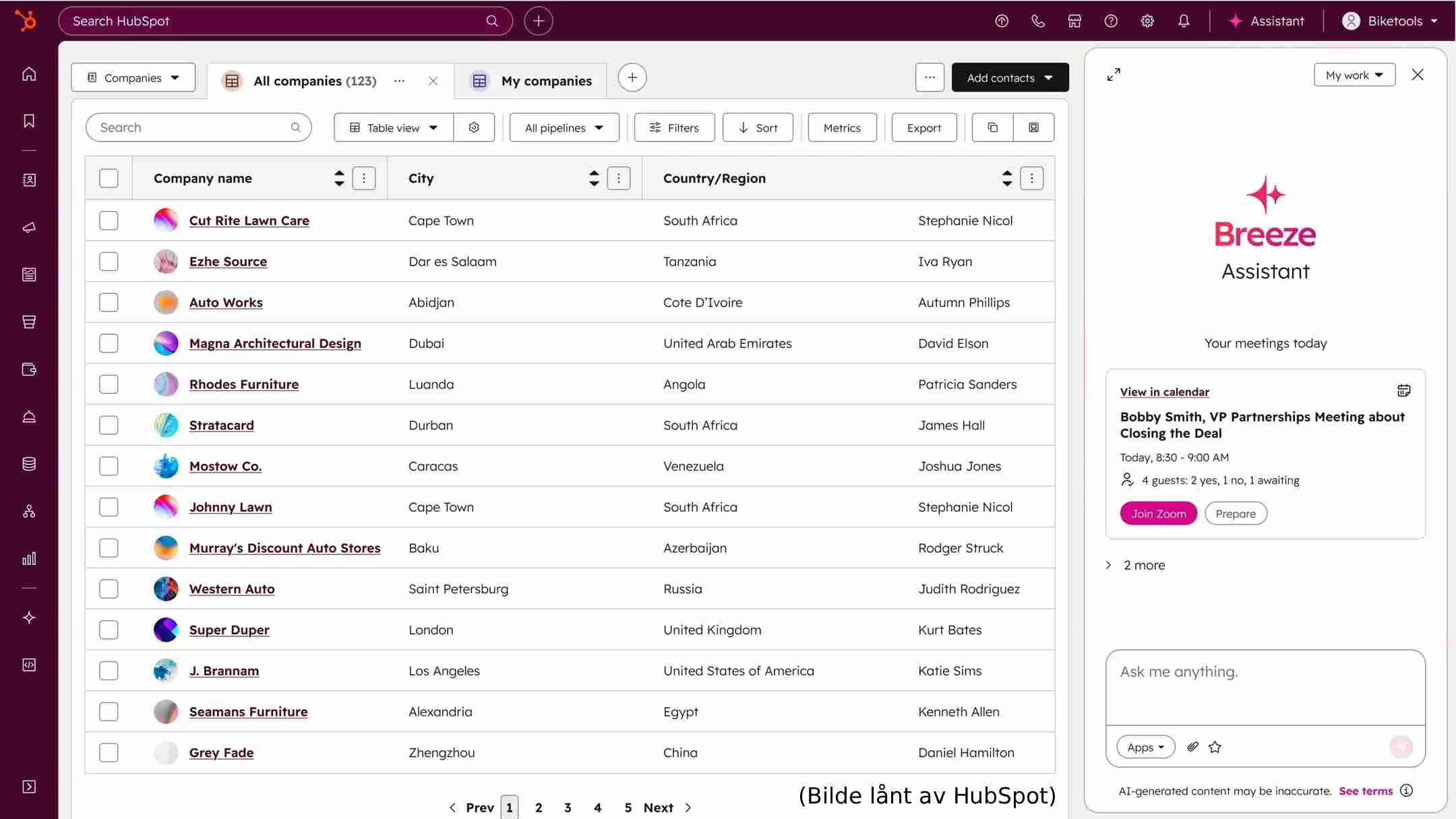 AI HubSpot CRM