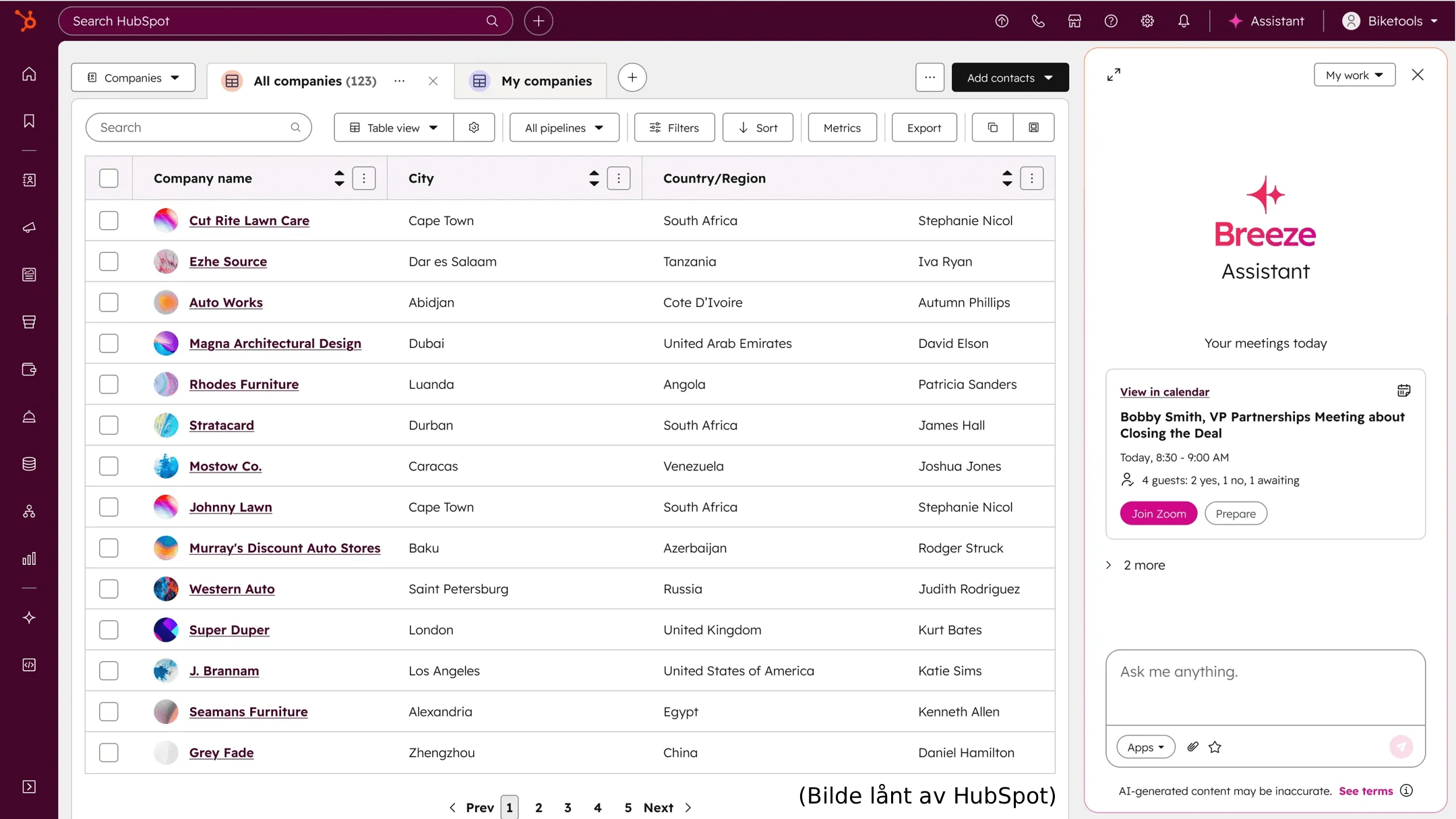 HubSpot konsulent Norge